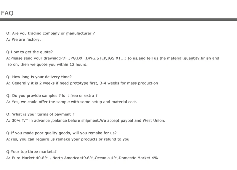FAQ