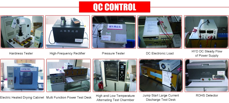 QC control