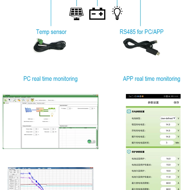 24 volts dc mppt charger controller