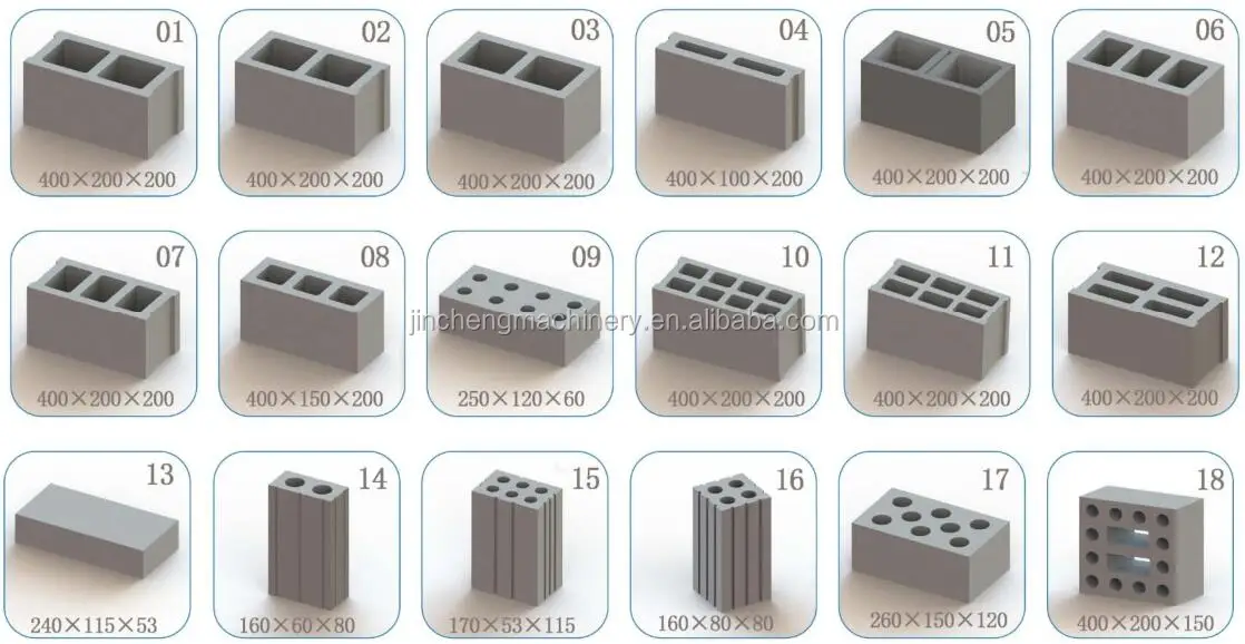 hollow concrete block making machine