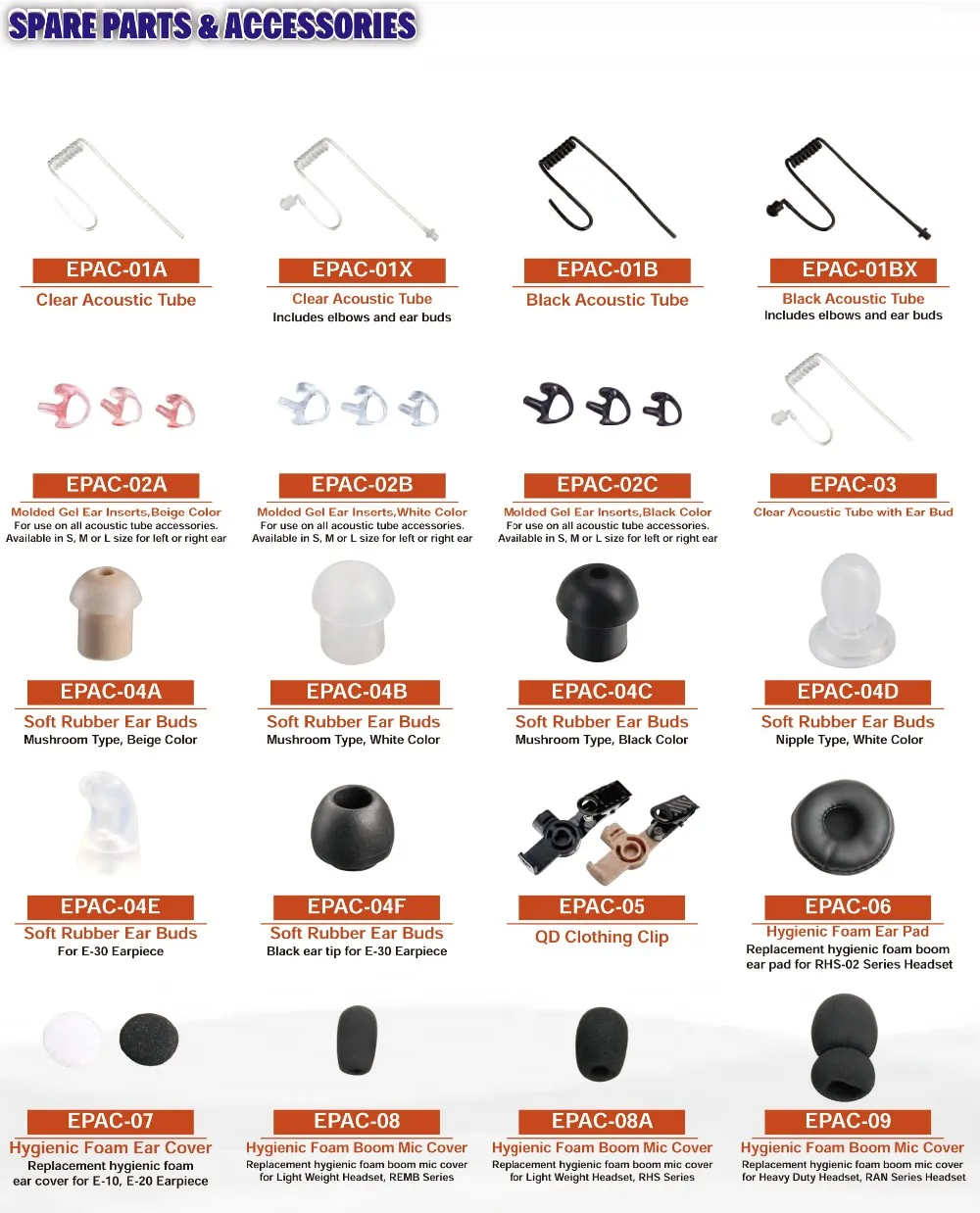 spare parts& accessories