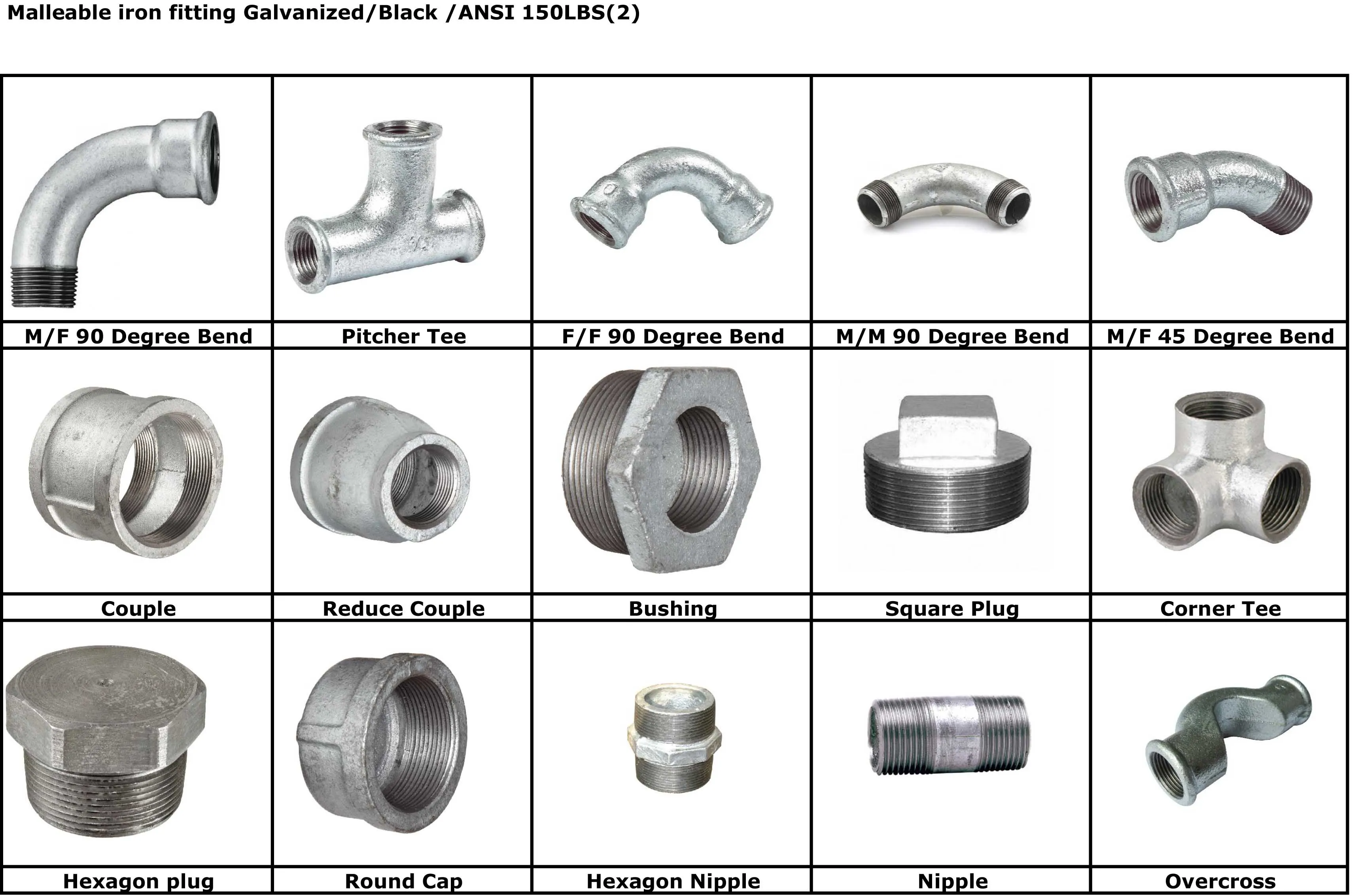 Malleable Steel Pipe Fittings