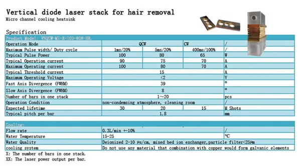 High Quality 808/810nm Hair Removal Laser Diode Stack