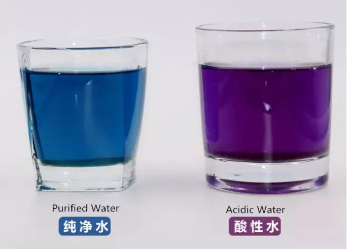 colors