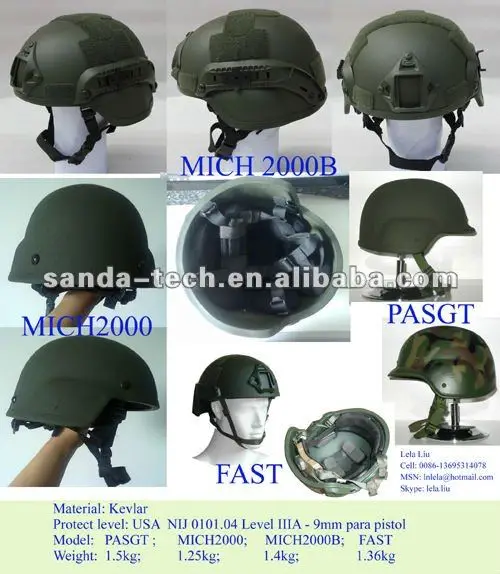 Kevlar helmets