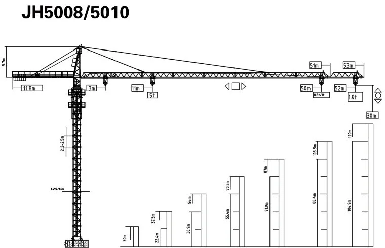 50 м высота. Башенный кран qtz63-5010. Длина стрелы башенного крана. Башенный кран высота подъема 80 м. Секция башенного крана QTZ 63 чертежи.
