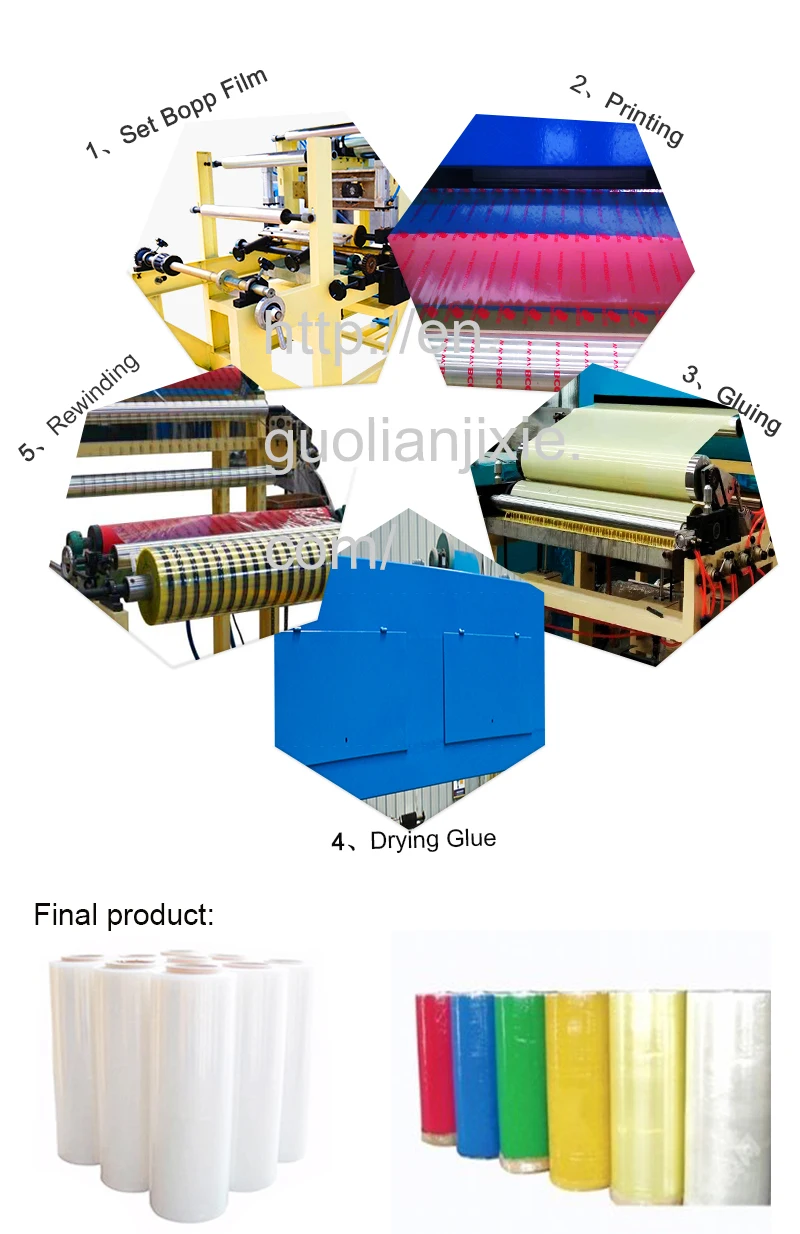 GL--500J Bopp Packing Tape Coating Machinery To Make Adhesive Tape