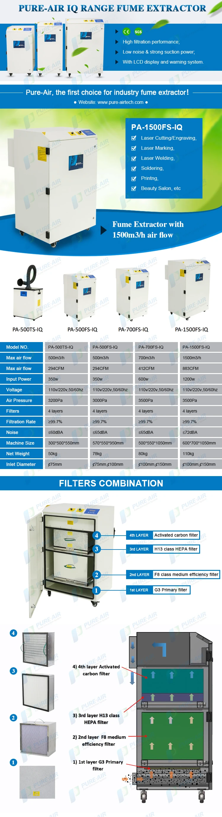 PA-1500FS-IQ_01.jpg