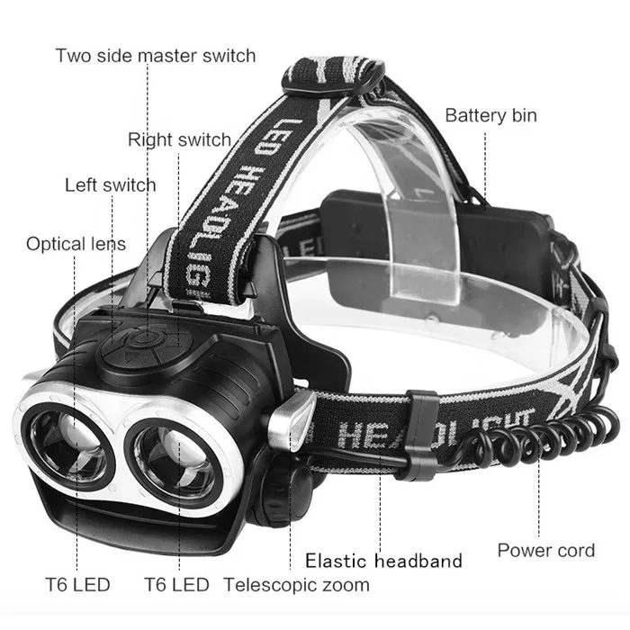 Hunting headlamp (8)