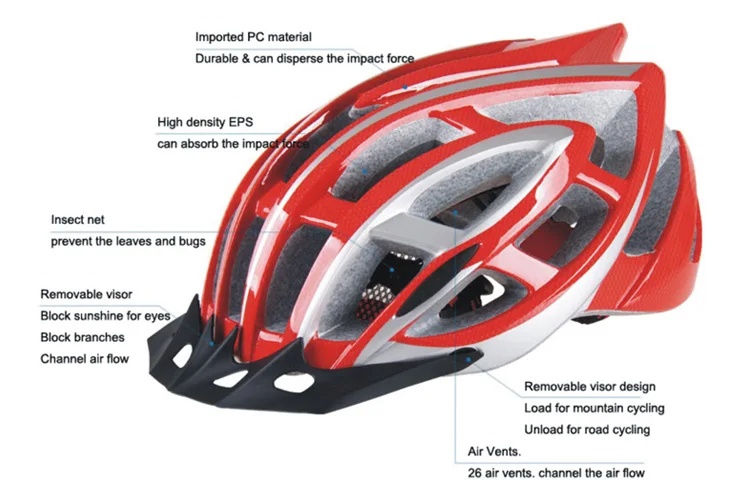 cheap bicycle helmets for sale