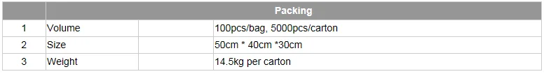 vs packing.png