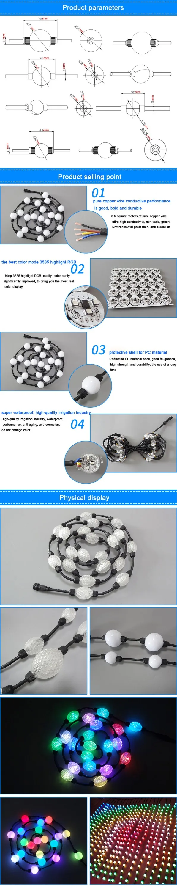 3Ddetail message.jpg