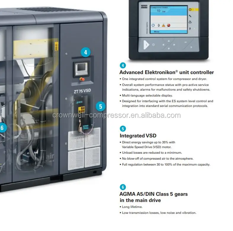 atlas copco serial communication protocol