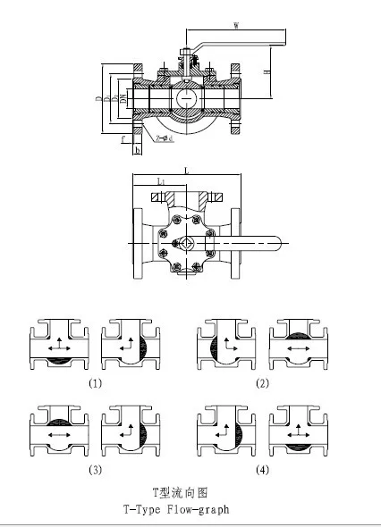 T type Flow-graph.jpg