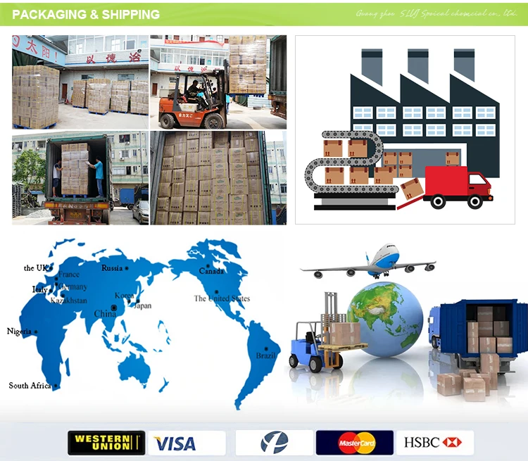 - (11) packing shipping