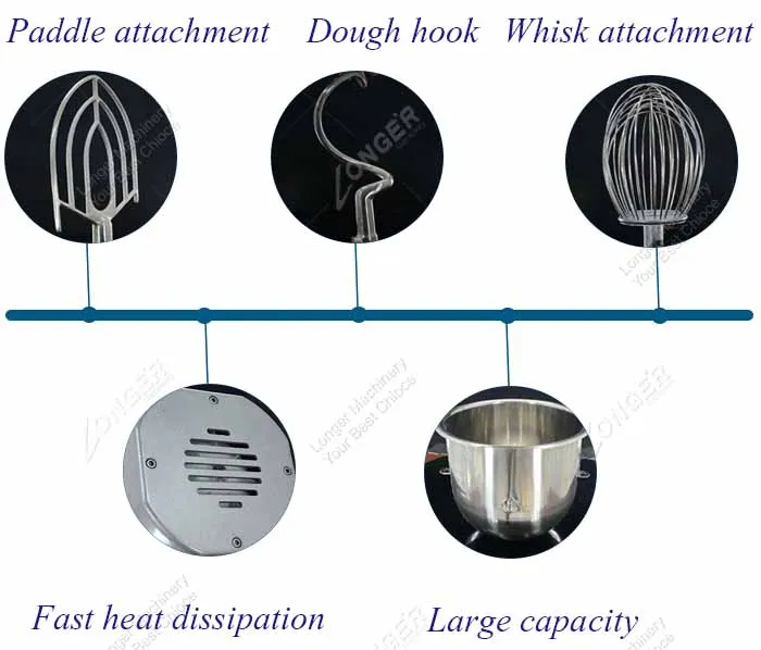 mini dough mixer's details