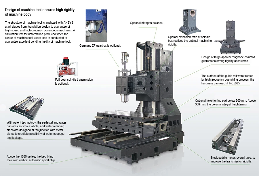 High speed machining centre Manufacturing Plant VMC1165 vertical milling center machining center cnc
