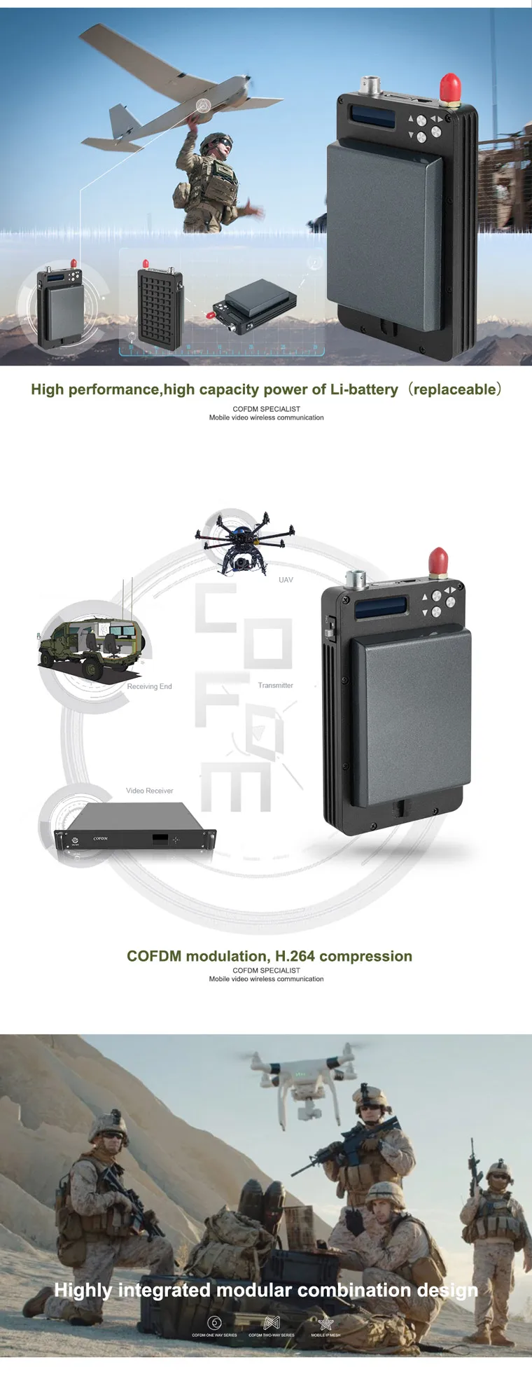 Safety Equipment  Anti Jamming Detector  Guard Patrol System Transmitter