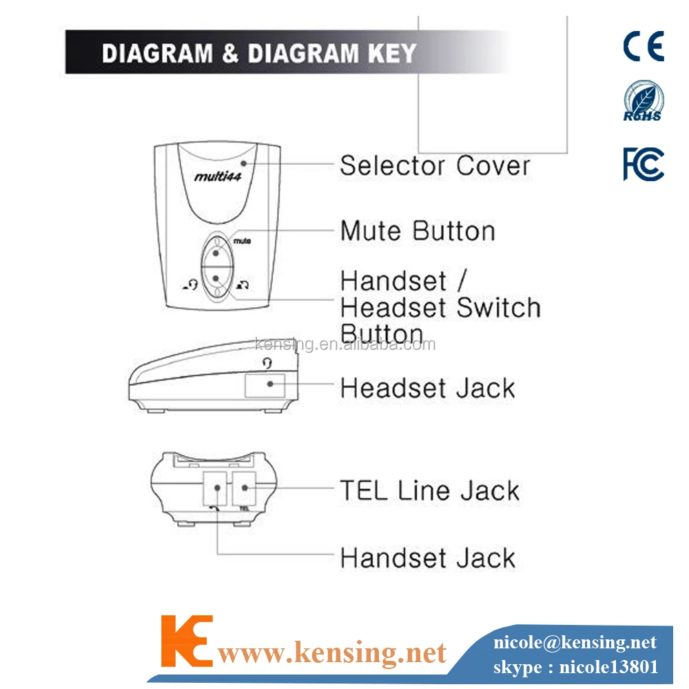CTA-200 instroduction2