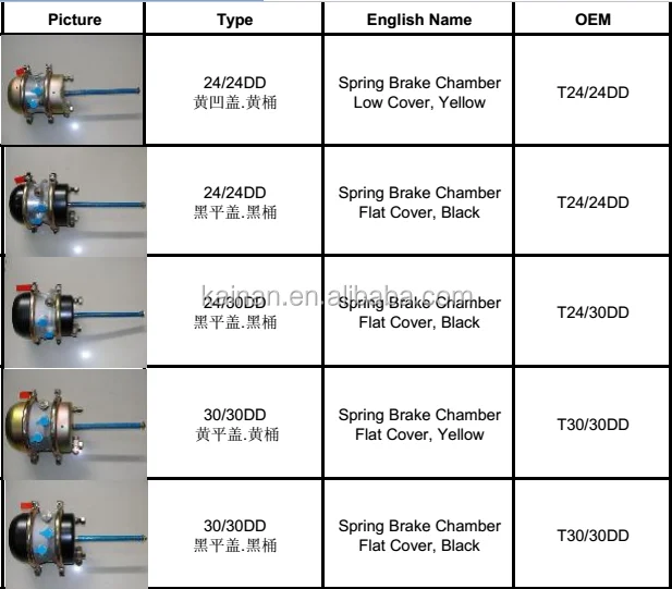 478504001 478504011 Truck Brake Parts E13c Brake Chamber For Hino 700