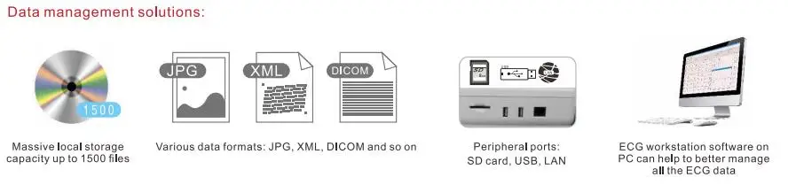 Touch screen digital 6-channel ECG machine