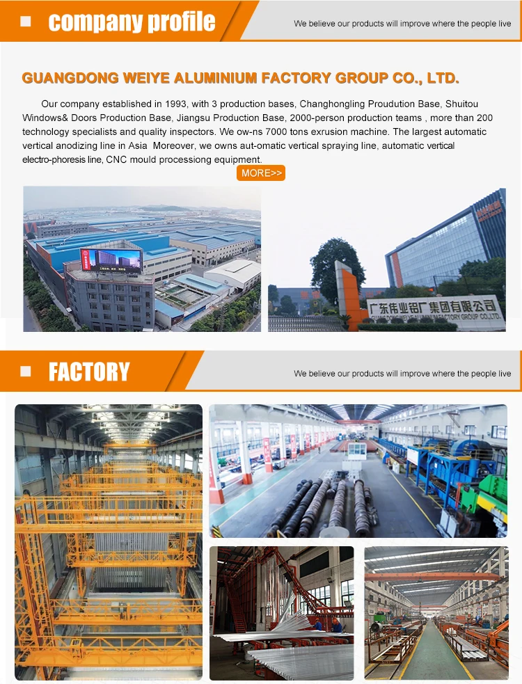 Foshan factory latest design aluminium sliding door profile for thailand market