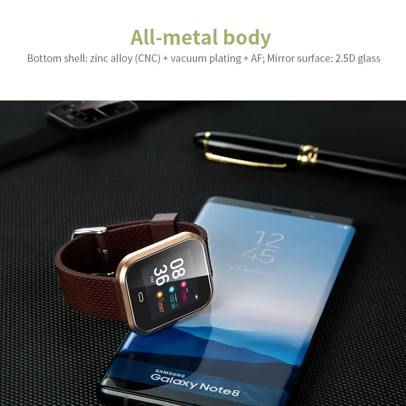 smart band ce rohs