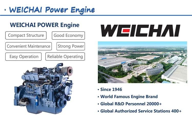 6.1 WEICHAI Engine