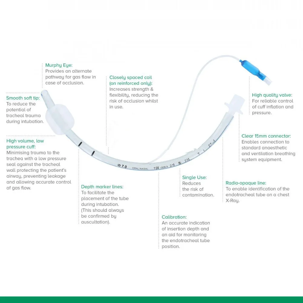 Disposable Medical Endotracheal Tube With Cuff - Buy Tube Endotracheal ...