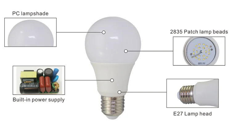 LED bulb lights