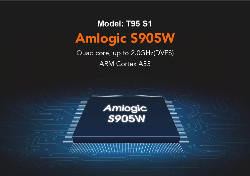 Android tv firmware. ALIEXPRESS Amlogic s905w Quad Cole Arm cortcx a 53. ATVXPERIENCE_s905w_v2h_Final_tx3_New_revision. Примеры интернет магазинов 2.0 GHZ. Cheksiz yaqinlashunchi limit.