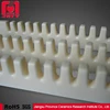 textile thread use wear resistant ceramic guide for yarn