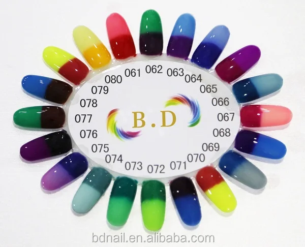 色が変わるuvジェル温度が変わるマニキュアジェルサーモカラージェル Buy 高品質サーモカラージェル 色変更紫外線ゲル 温度変化マニキュア Product On Alibaba Com