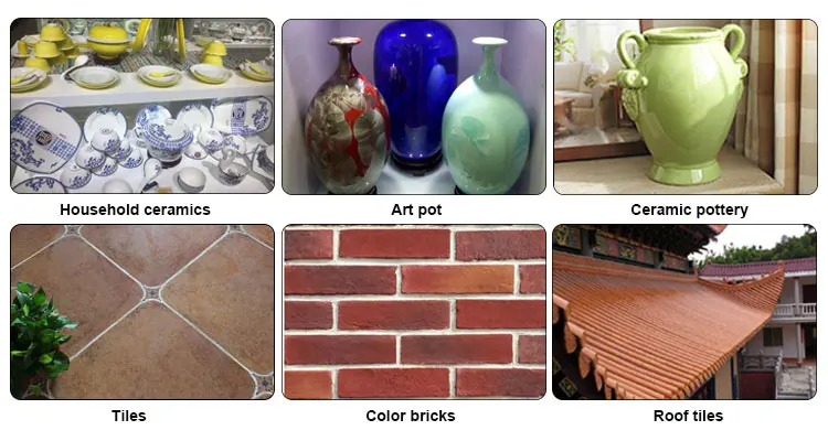 high temperature color ceramic glaze pigment