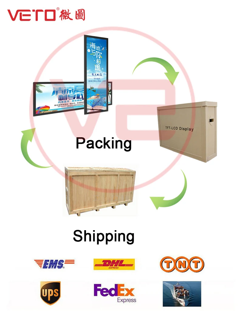 Packing of Stretched LCD.jpg