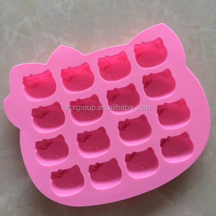 hello kitty wholesale