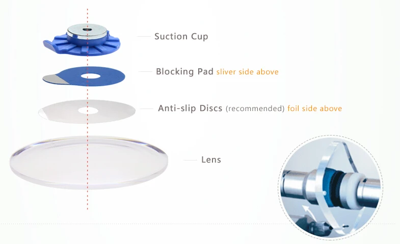 R-oa029c 24mm Optical Lens Blocking Pads - Buy Blocking Pads,Lens ...