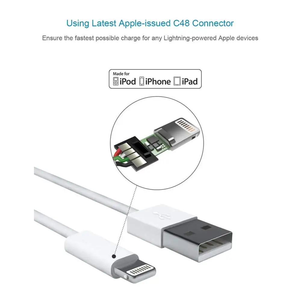 High Quality Mfi Wholesale Lightning To Usb Cable For Iphone Ipod Buy