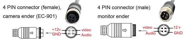 CCTV Backup Rear View reverse Camera Cable 20M Extension 4 Pin 4Pin Aviation Connector
