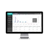 Easy maintenance energy management system used in hotels smart using iot software uk for production line