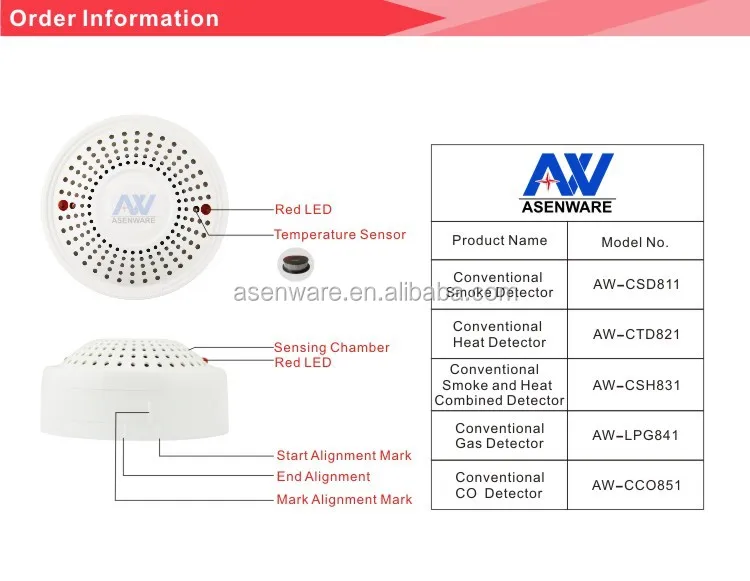 4-Wire Smoke Detector with Double Set External Relay Output Function