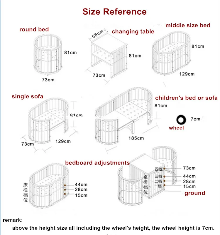 Кровать для новорожденных размеры круглая