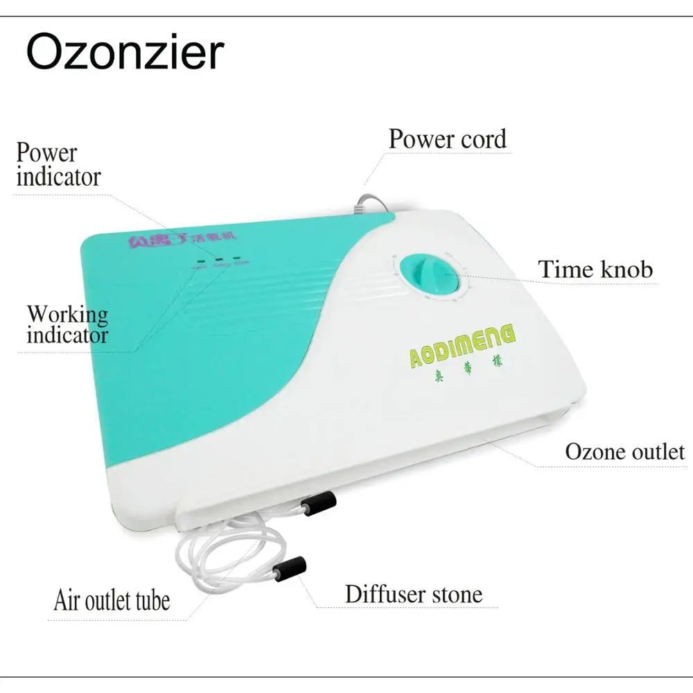 Max ozone. Ozone Purifier инструкция по применению на русском языке.