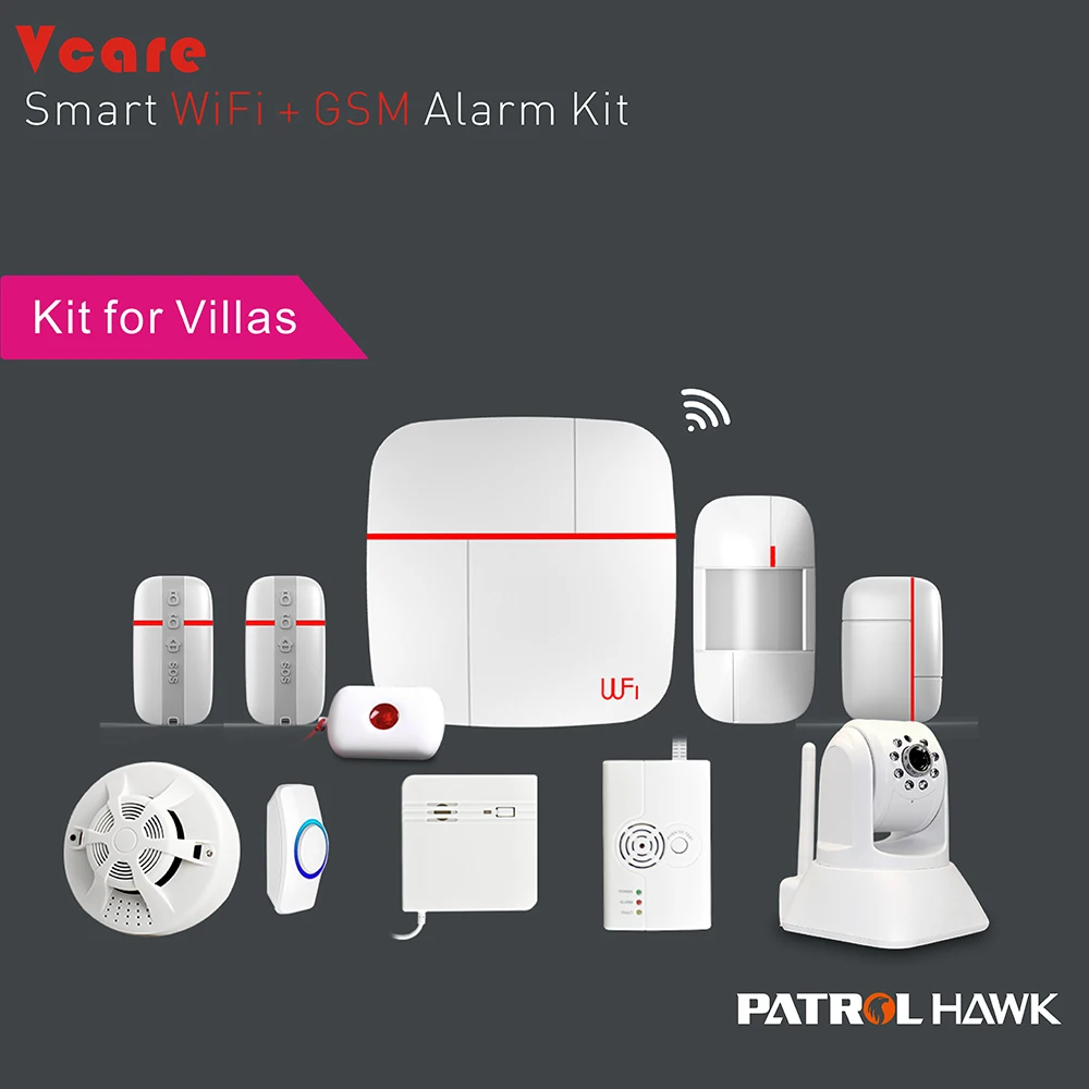 Auto-dial Wifi/gsm Pepper Spray Alarm System With Ip Camera Monitoring ...