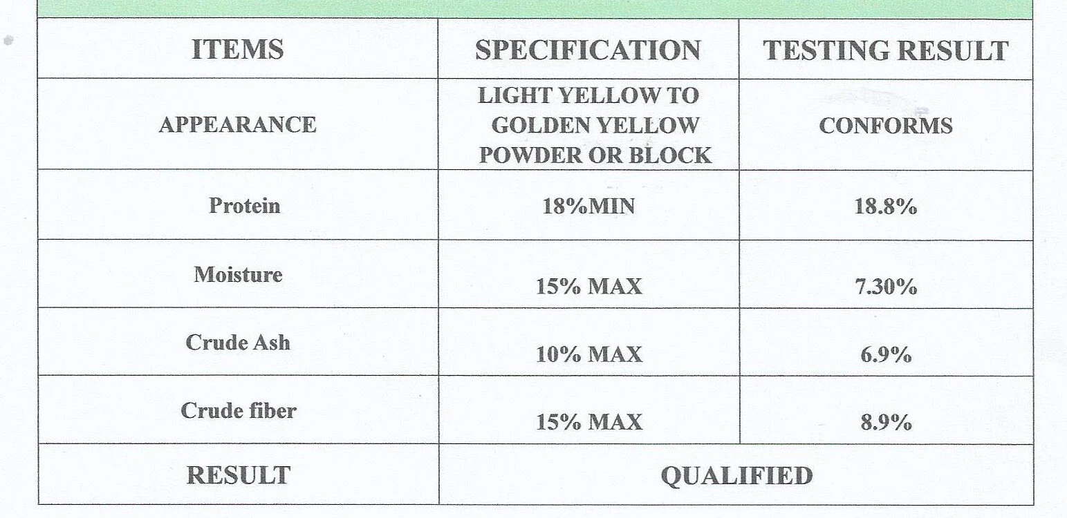Corn gluten feed COA.jpg