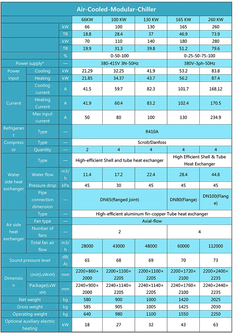 air cooled chiller.jpg