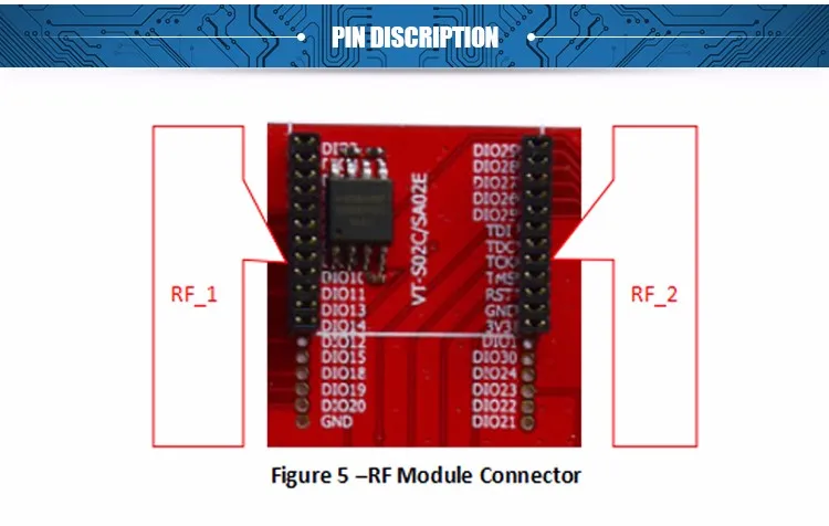 VT-CC1310-EVB_09.jpg