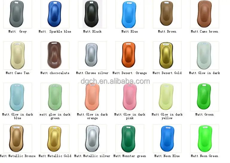 Heat Resistant Paint Colors Heat Resistant Paint Colors