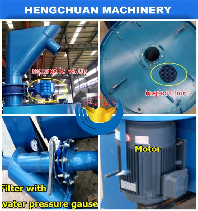 Knelson Gold Recovery Gold Centrifugal Separator For Fine Gold Ore ...