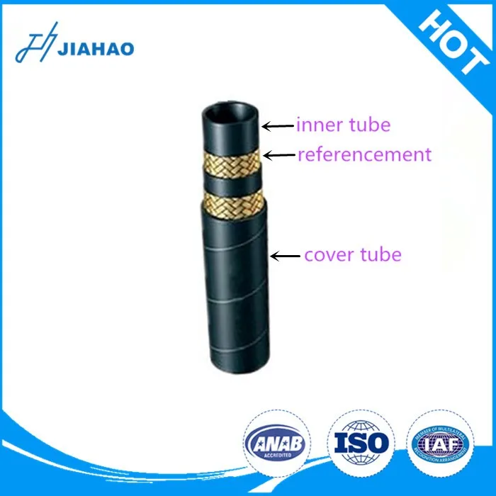 High Pressure Steel Wire Braided Rubber Hose,Made Of Synthetic Rubber